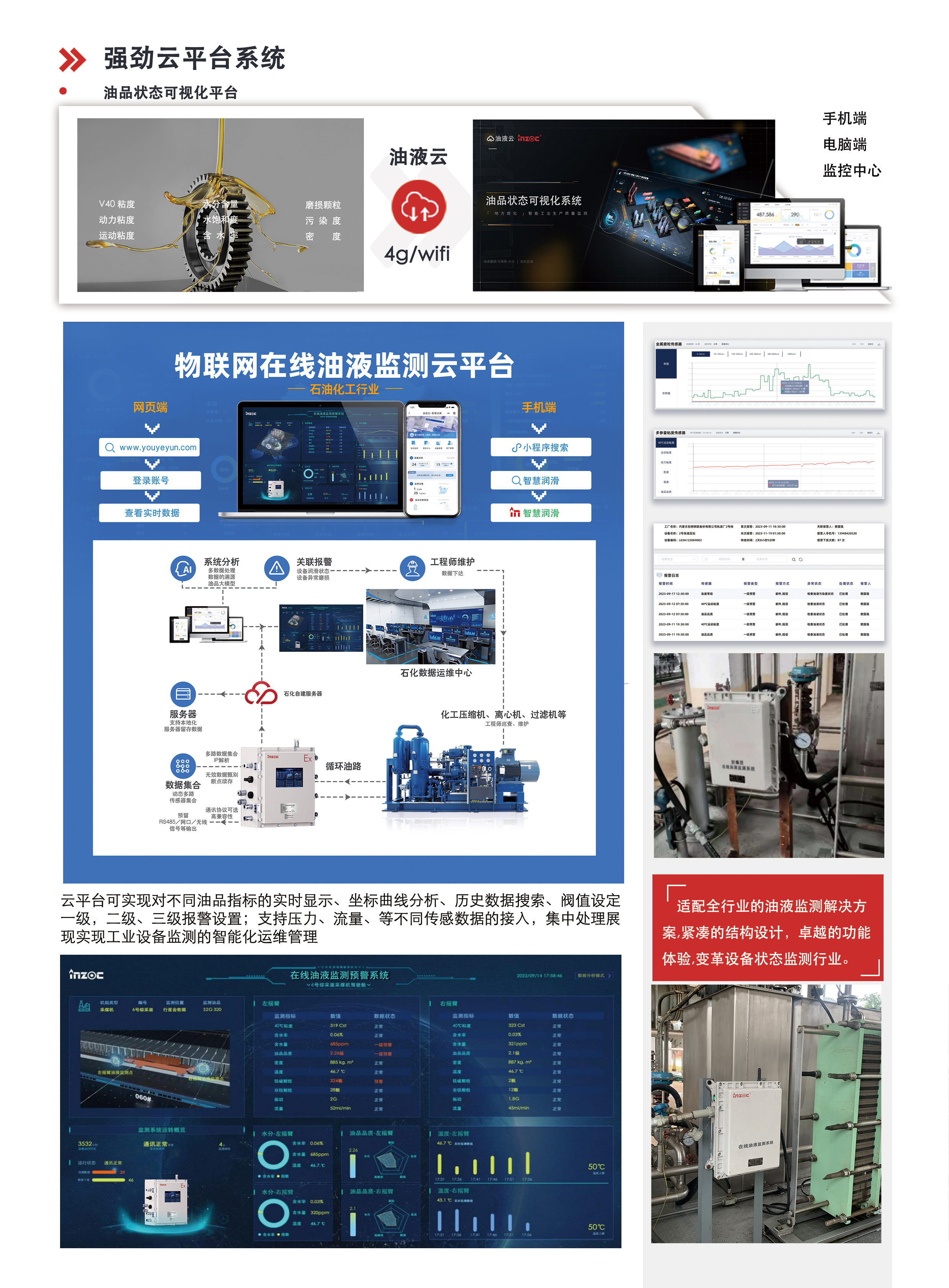 IOL-EX2系列防爆型在线油液监测系统