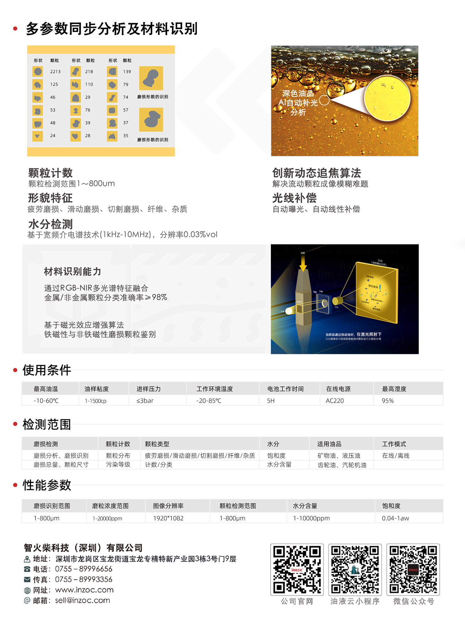 便携式油液磨损分析仪器