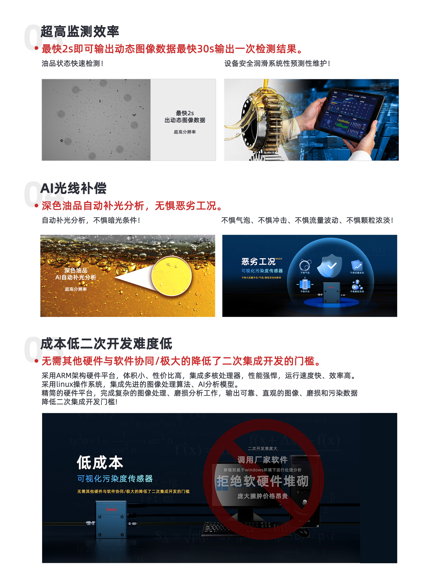 流体动态图像颗粒传感器