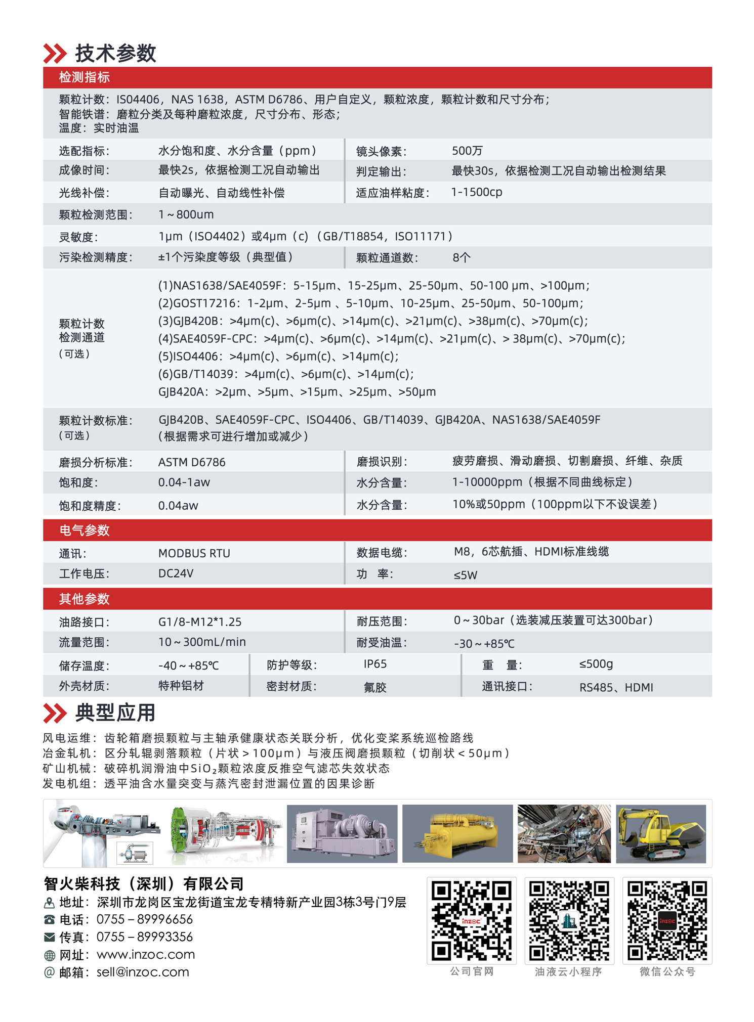 流体动态图像颗粒传感器