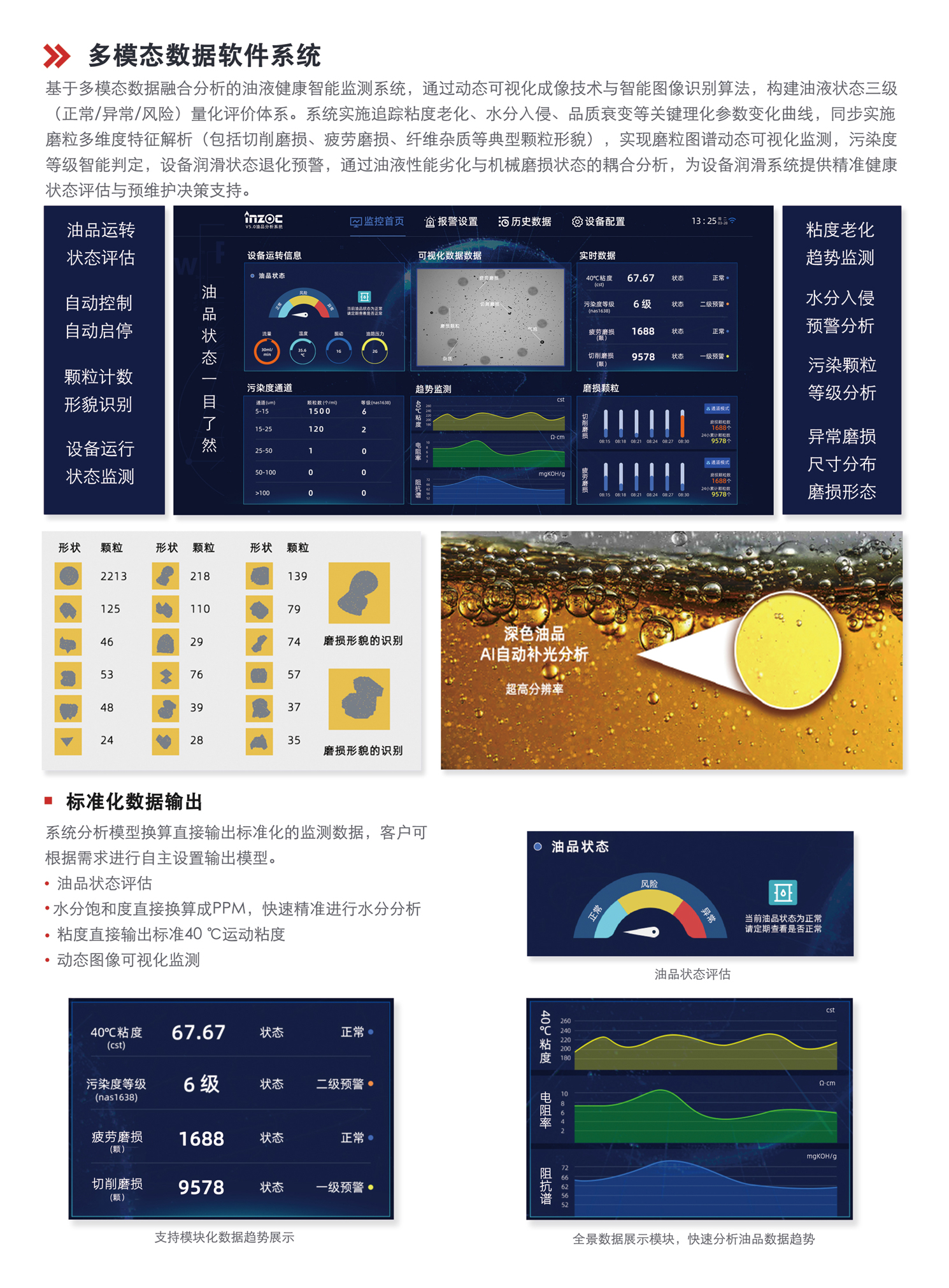大屏在线油液监测系统
