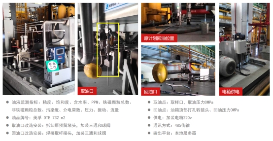 电力能源 | 设备油液状态监测应用案例