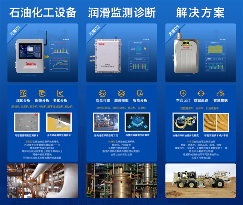INZOC携石化设备安全润滑方案邀您共赴2025中国石油石化设备管理技术交流大会