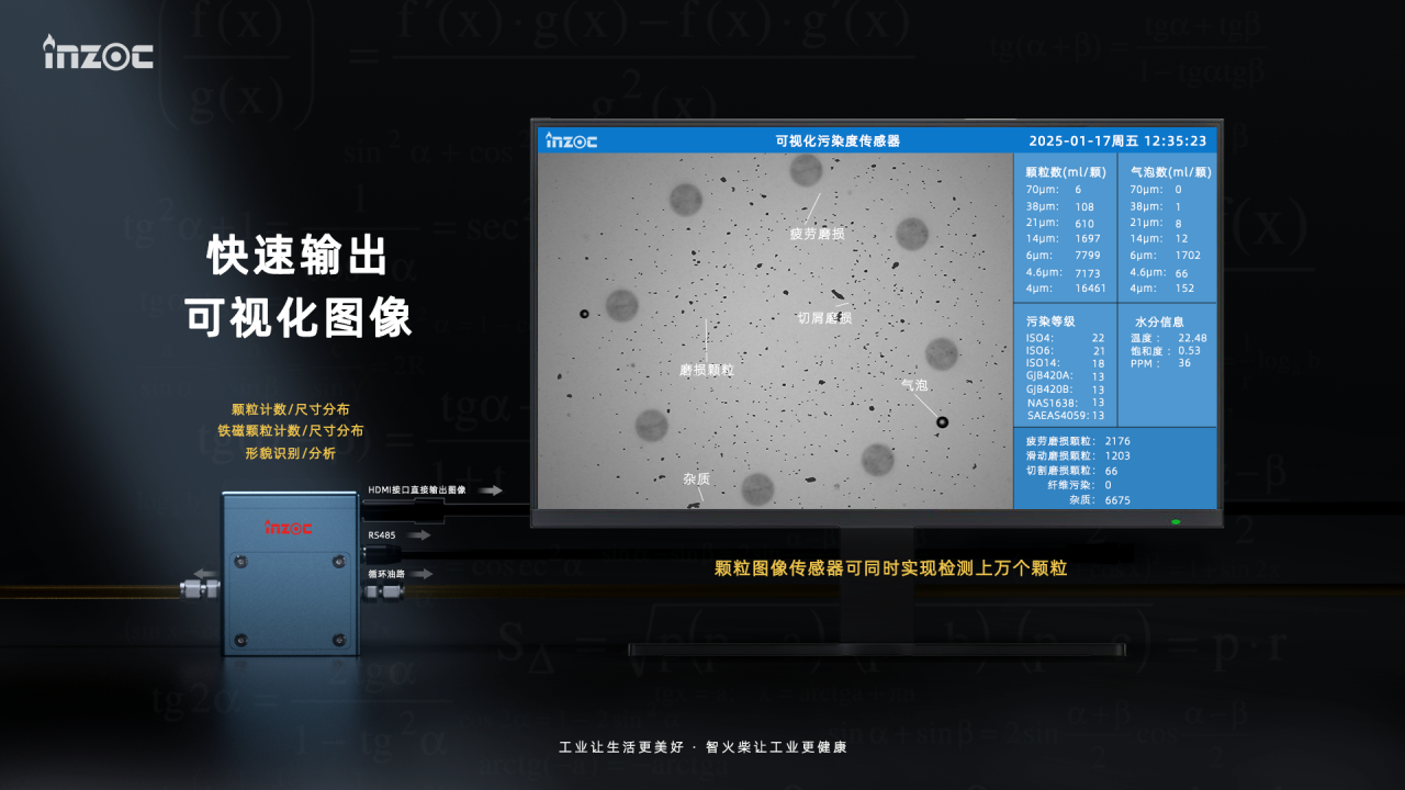 行业突破！智火柴动态颗粒图像传感技术亮相佛山摩擦学会议