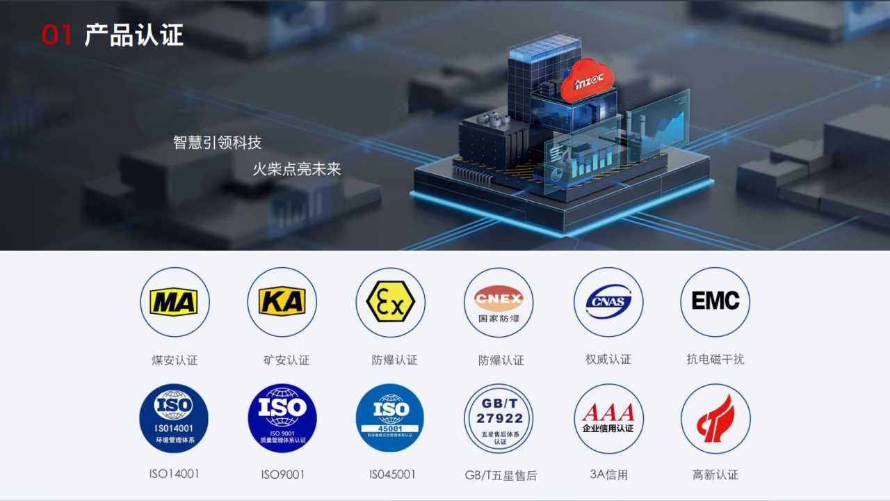 INZOC智火柴合作伙伴招募令：邀您共建工业设备健康润滑生态圈图3