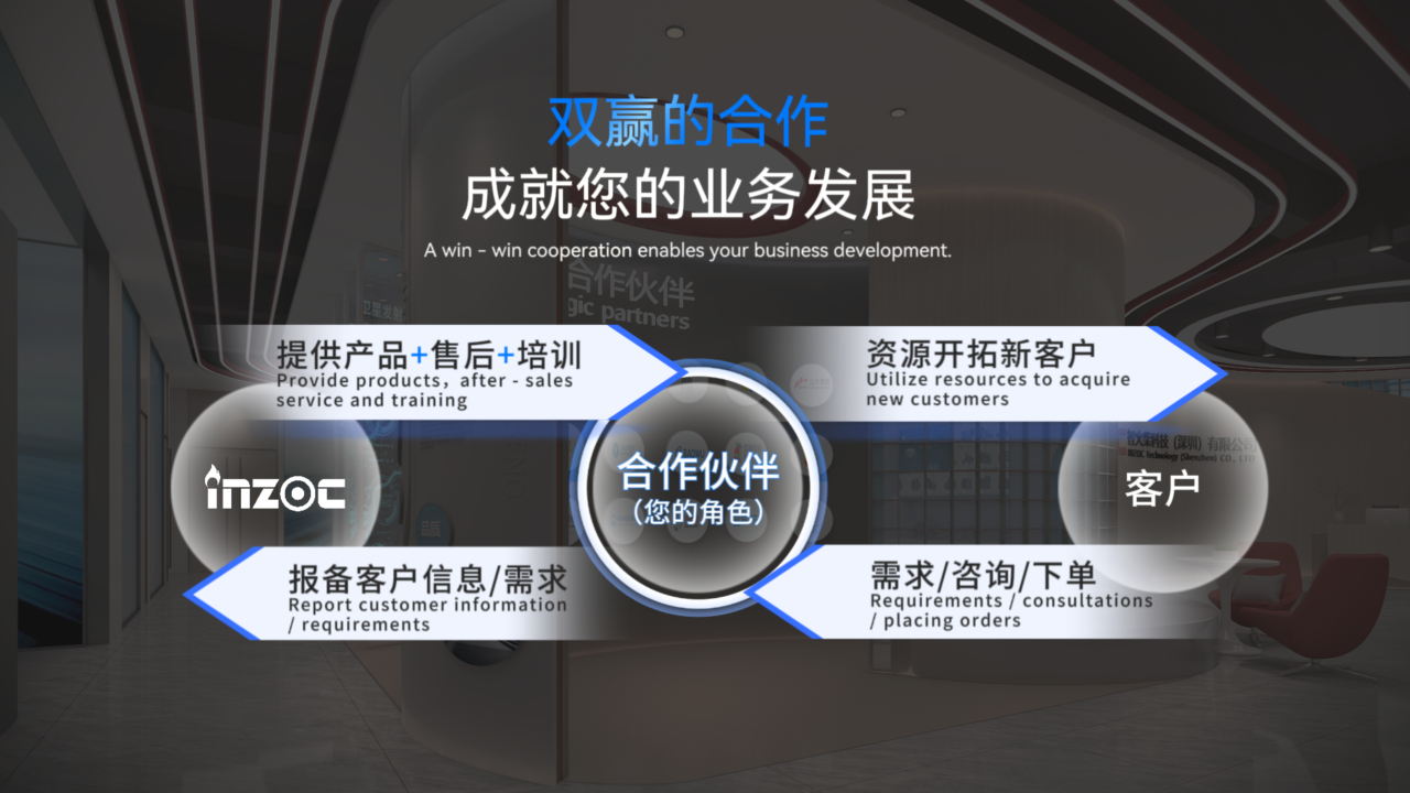 INZOC智火柴合作伙伴招募令：邀您共建工业设备健康润滑生态圈图8