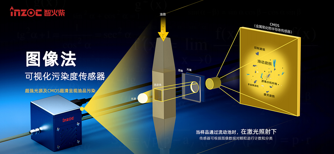 国内情侣91啪啪视频 革命性油液监测技术：动态图像颗粒传感器IFD-3图3