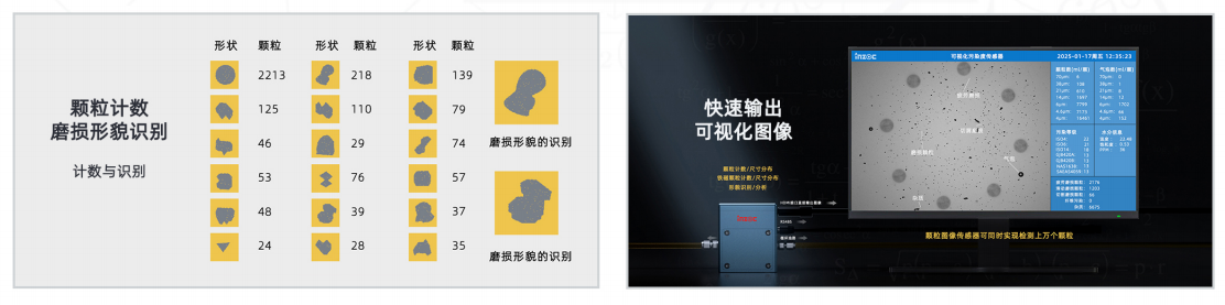 国内情侣91啪啪视频 革命性油液监测技术：动态图像颗粒传感器IFD-3图6