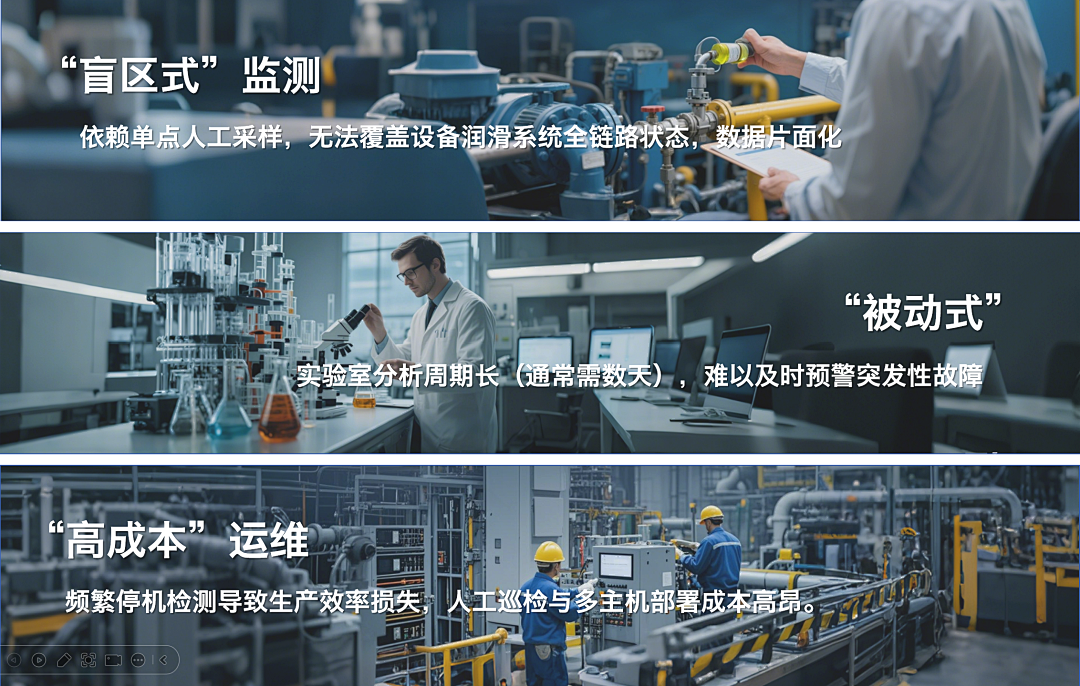 国精产品一区一区二区 煤矿设备多点润滑在线监测方案：多路传感数据融合故障诊断预警图1