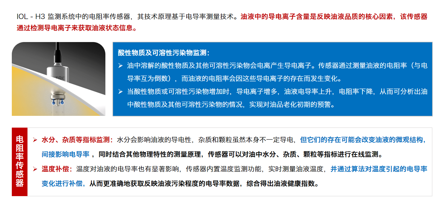 国精产品一区一区二区 油品电导率与电阻率：工业设备润滑安全的关键指标解析图3