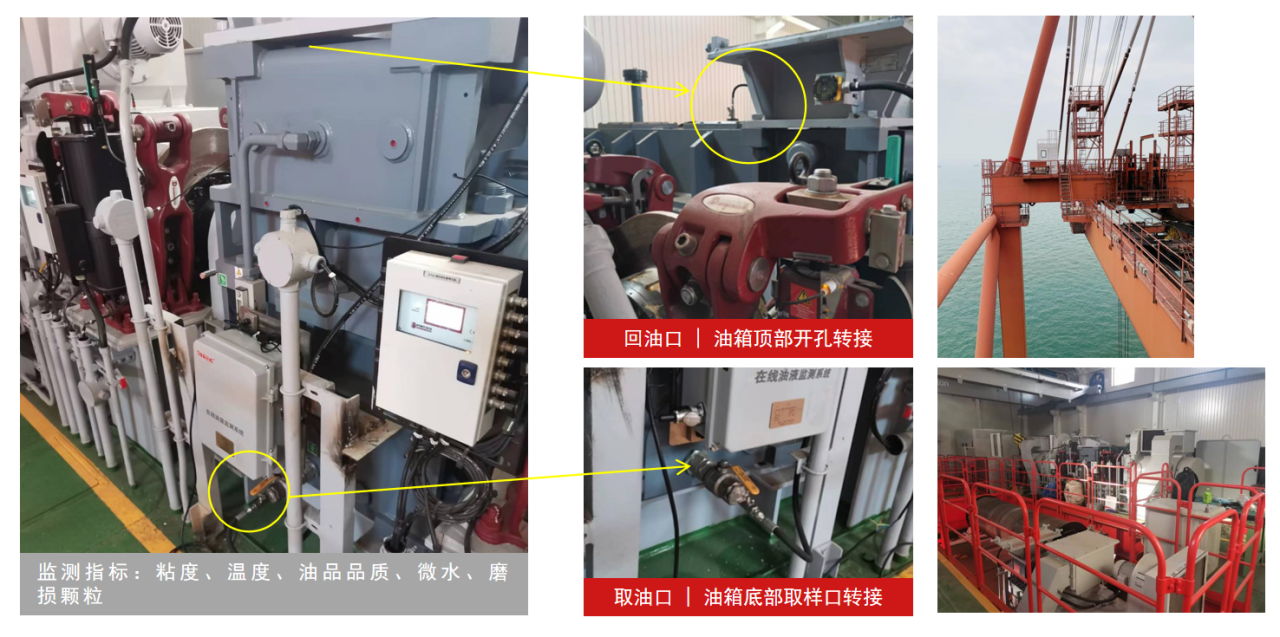 船舶设备润滑在线诊断与故障预警：多维度监测打造设备油质健康防护网图8