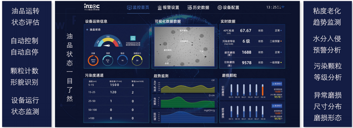 国外精品三级操逼影视 IFV-7多参量油液传感器：高精度、多功能在线监测解决方案图4